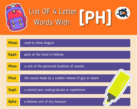 4 letter words with ph|4.